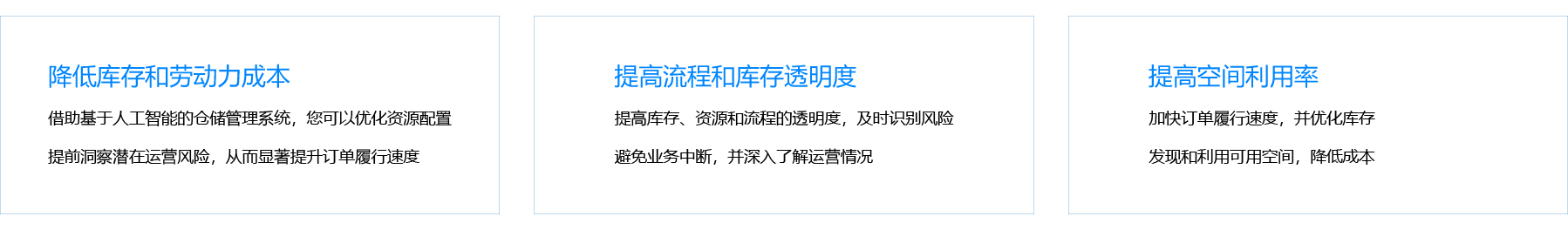 数智化工厂解决方案
