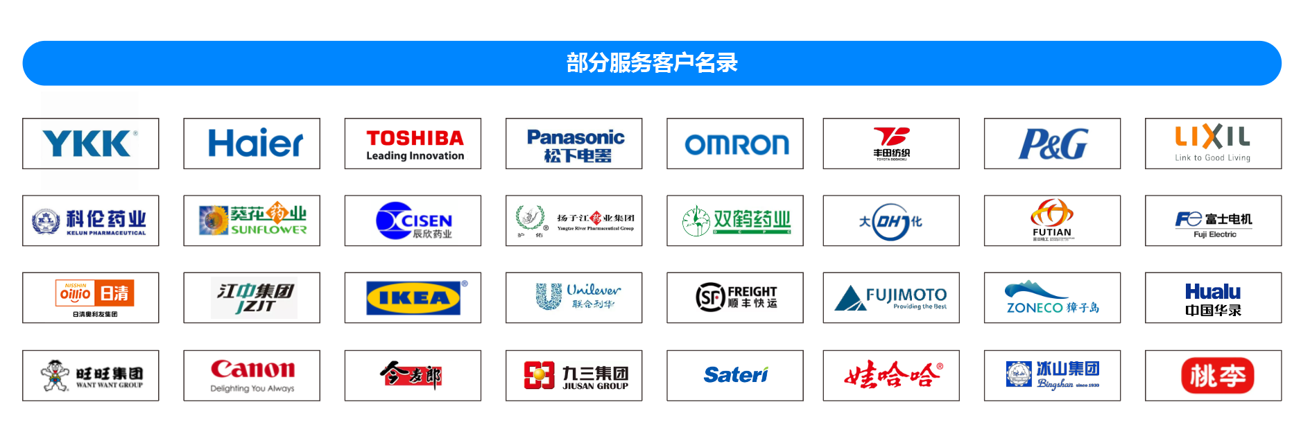 数智化工厂解决方案