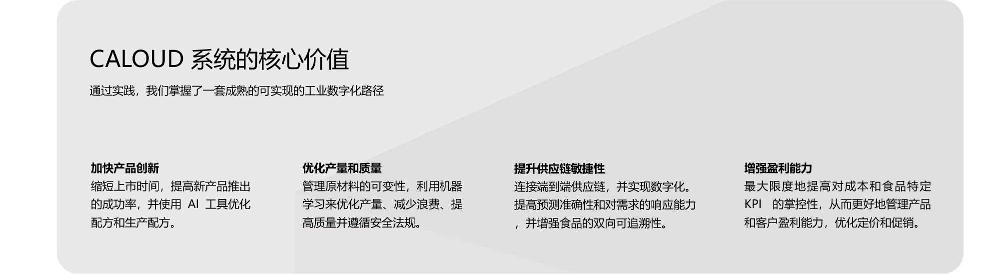 數智化工廠解決方案